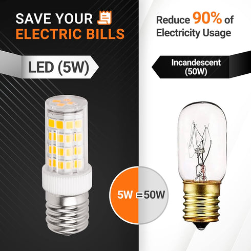 BlueStars 5W E17 Base 8206232A Microwave LED Light Bulbs Under Hood Kei AC110-130V 6000K Daylight, Fits Whirlpool Maytag Lava Lamps Salt Lamps - R...