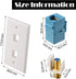 4 Pack Ethernet Coax Wall Plates, Cat6 Coax Wall Plate with Ethernet Port and Gold-Plated TV Coax Cable F-Type Port (Blue)...