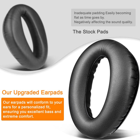 SOULWIT Professional Replacement Earpads Cushions for Lightspeed Zulu, Zulu2, Zulu3, Zulu PFX, Sierra Aviation Headset, Ear Pads with Softer Prote...