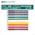 Mitsubishi Pencil No. 7600 Oil-Based Dermatograph Colored Pencils, Red, 1 Dozen K7600.15, Height 2.1 x Width 7.1 x Thickness 0.7 inches (54.0 x 18...