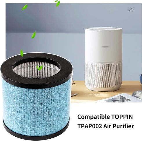 WuYan H13 True HEPA Replacement Filters,Compatible with TOPPIN TPAP002 Air Purifier Comfy Air C1,3-in-1 H13 Grade True HEPA Filter....
