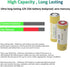 5 Pack Alkaline L1028F 23A 12 Volt Batteries for Celling Fan and Remote...