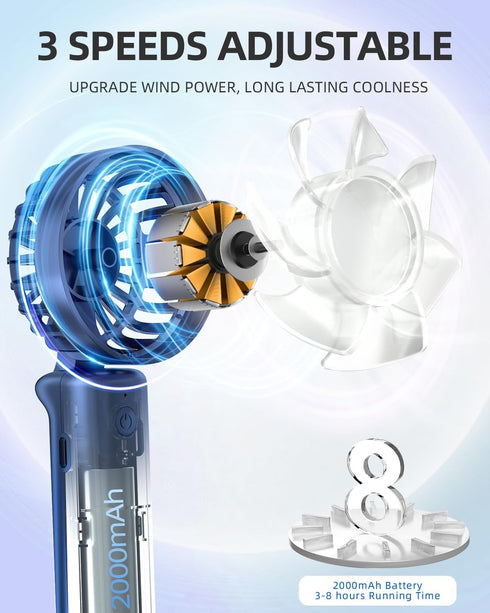 FrSara Portable Handheld Fan, Mini Desk Fan, Multi-Function Fan, 2000mAh Ultra-Long Battery Life, Ultra-Quiet, 3-Speed Adjustment(Blue)...