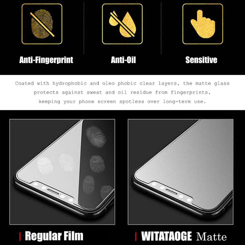 3 Pack Matte Screen Protector for iPhone 12 Pro Max Matte Tempered Glass Anti-Fingerprints Anti-Glare Anti-Scratch 9H Hardness Film for iPhone 12 ...