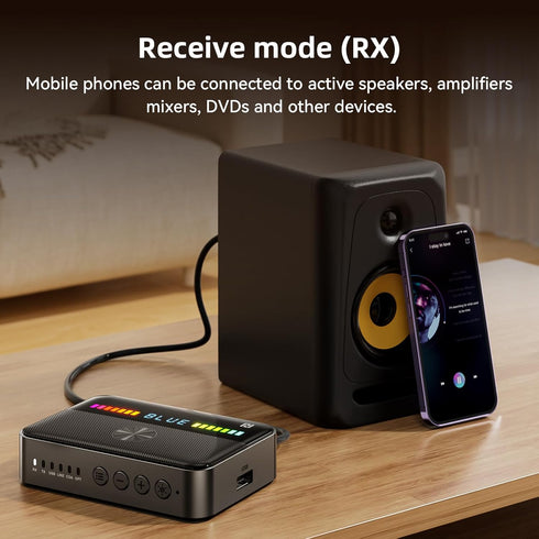 M13 RGB Bluetooth 5.3 Audio Receiver Transmitter, Bluetooth Audio Adapter for Old Home Stereo/Speakers TV with Display, USB, RCA, 3.5mm AUX, DAC, ...