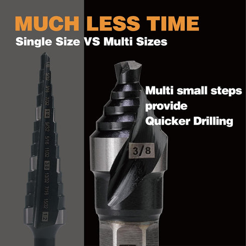 M35 HSS 3/8 Inch Step Drill Bit, Single Size Unibit with Double Spiral Flutesfor Drilling Small Holes on Stainless Steel, Metal, Wood, Plastic...