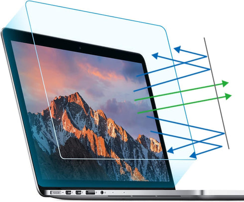 F FORITO 2-Pack Anti Blue Light Matte Laptop Screen Protector Compatible with 2016-2019 MacBook Pro 15 Model A1707 A1990, Eye Protection Anti Glar...