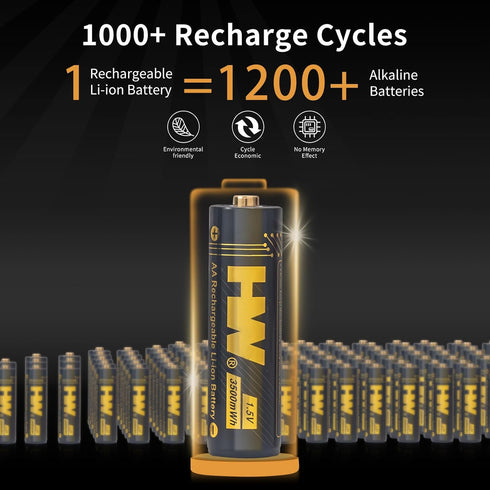 HW 4 Pack Rechargeable Lithium Batteries AA, 1.5V 3500 mWh 2.5H Fast Charge Long-Lasting Power 1000+ Cycles Reuseable Double A Battery...