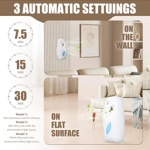 Automatic Air Freshener Spray Dispenser Wall Mounted/Free Standing Auto Sensor Spray Dispenser for Bathroom Washroom Hotel Office White...