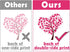 Ivenf Valentines Day Decorations Heart Window Clings Decor, Large Red Pink Heart Tree Cupid Valentines Day Decor for Kids Home School Office Class...