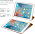 ProCase Smart Case for iPad 9.7 Inch iPad 6th/5th Generation 2018 2017(Model: A1893 A1954 A1822 A1823), Ultra Slim Lightweight Stand Cover with Tr...