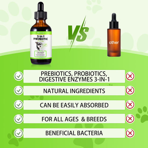 3 in 1probiotics for Dogs,Dog probiotics and Digestive enzymes,Dog Digestive Health Gut, Immune Bowel Support, Reduce Diarrhea, Dog Probiotics Sup...