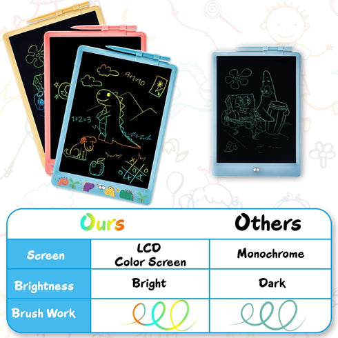 LCD Writing Tablet for Kids, 10.5 Inch Drawing Tablet Doodle Board, Toddlers Colorful Electronic Drawing Pads, Educational and Learning Boys Girls...