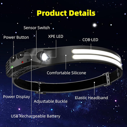 LED Headlamp Rechargeable 2PCS - 230° COB Super Bright Head Lights for Forehead, Hard hat Light for Adults, USB C Headband Flashlight for Work, Hi...