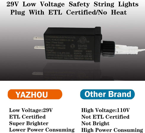 YAOZHOU 4th of July Decorations Patriotic Lights-Red White and Blue String Lights Indoor, 200LED 66FT Outdoor, 8 Modes for Christmas, Independence...