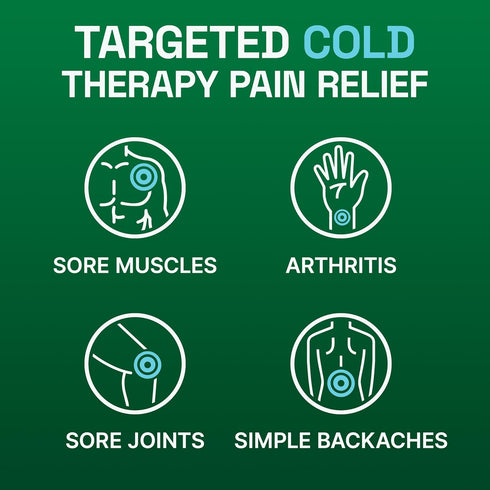 Biofreeze Pain Relief Gel for Knee, Neck, Hip, Joint, Shoulder, & Simple Backache, Arthritis Pain Reliever, Sore Muscle Relief, Colorless Menthol ...
