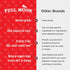 Full Moon Essential Beef Savory Bites 8.0 oz...