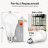 Dusk to Dawn LED Outdoor Light Bulbs 40W Equivalent, A19 Automatic On/Off Sensor Light Bulb Daylight 5000K, Dusk to Dawn Light Bulbs for Outdoor L...