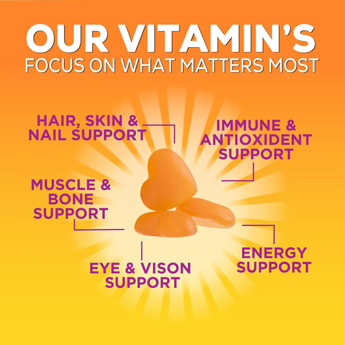 Womens Complete Daily Multivitamin Gummy with Vitamin A, C, D, E, B6, B-12, Biotin & Calcium, Immune Health Support, Womens Multivitamin Gummies, ...