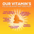 Womens Complete Daily Multivitamin Gummy with Vitamin A, C, D, E, B6, B-12, Biotin & Calcium, Immune Health Support, Womens Multivitamin Gummies, ...
