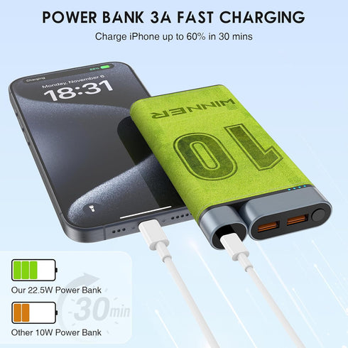 Portable Charger, Power Bank with Cords, 10000mAh/22.5W Battery Pack with USB C Input?Output, Travel Battery Charger Fast Charging for iPhone 15/1...