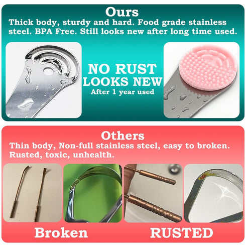 Tongue Scraper Cleaner, Bad Breath Treament&Get Rid of White Tongue, 100% BPA Free Medical Grade Stainless Steel Tongue Scrubber for Oral Care Den...
