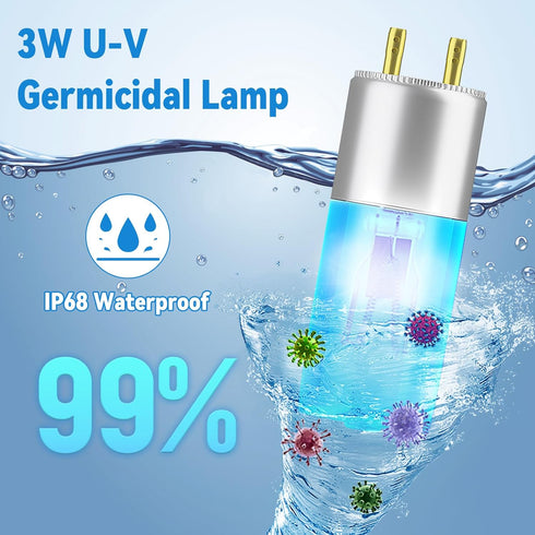 Replacement Media for UV-C Aquarium Filter, Fish Tank Filter Replacement Parts, Including 1 x 3W UV-C Light Tube...