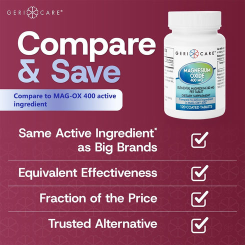 GeriCare Magnesium Oxide Supplement 240 mg of Elemental Magnesium, 120 Tablets, Essential Mineral Support, Promotes Vascular Health, Bone Strength...