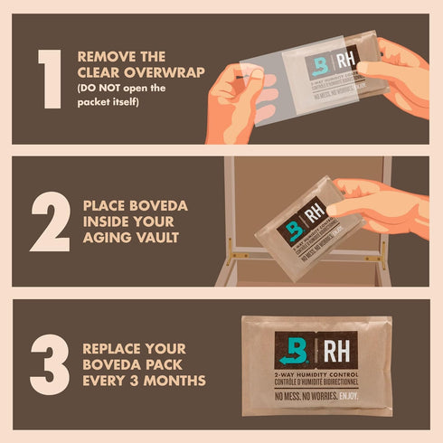 Boveda 72% Two-Way Humidity Control Pack For Storing Up to 25 items – Single – For Wood Containers – Moisture Absorber – Humidifier Pack – Individ...