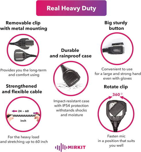 MIRKIT Heavy Duty Speaker Mic Compatible with Baofeng UV-5R, BF-F8HP, UV-82, UV-82HP. Push to Talk Microphone & Lanyard Ham Radio Operator. Radio ...