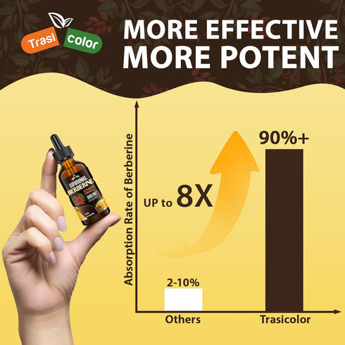 3000mg Berberine Supplement Liquid Drops - High Bioavailability Liposomal Berberine Supplements, Berberine HCL Complex with Ceylon Cinnamon Plus T...