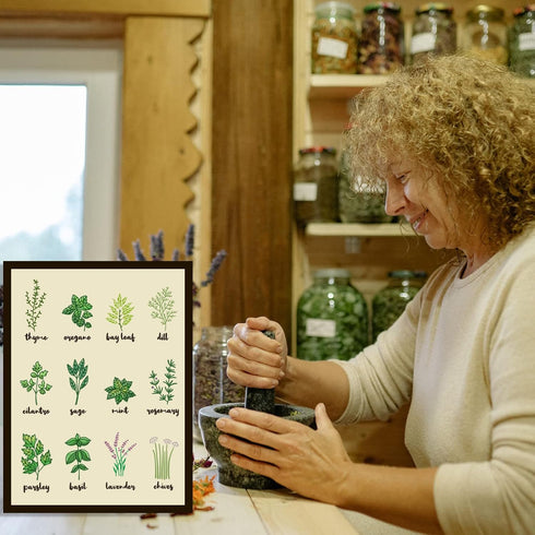 OLYCRAFT 2Pcs Self Adhesive Printing Stencil Herbs Pattern Silk Screen Printing Stencil Plants Pattern Reusable Mesh Stencils for DIY Home Decor T...