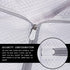 Extra Large Honeycomb Mesh Laundry Bag125gsm Net Fabric Durable and Reusable Delicate Wash Bag,Travel Organization Bag for Lingerie,Clothes,Jeans,...