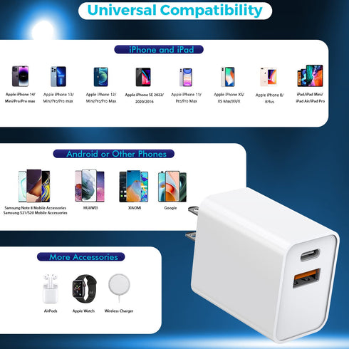 iPhone 15 Charger Block, 2Pack 20W Dual Port PD Fast USB C Wall Charger Adapter + USB A Quick Charging Brick Plug Compatible with iPhone 15/14/13/...