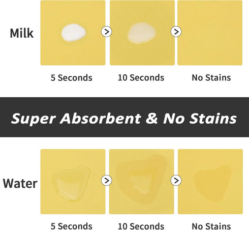 Pet Feeding Mat - Yellow 12"x 19" | Absorbent Dog Mat for Food and Water, No Stains Cat Bowl Mat, Easy to Clean Pet Placemats, Quick Dry Dog Water...