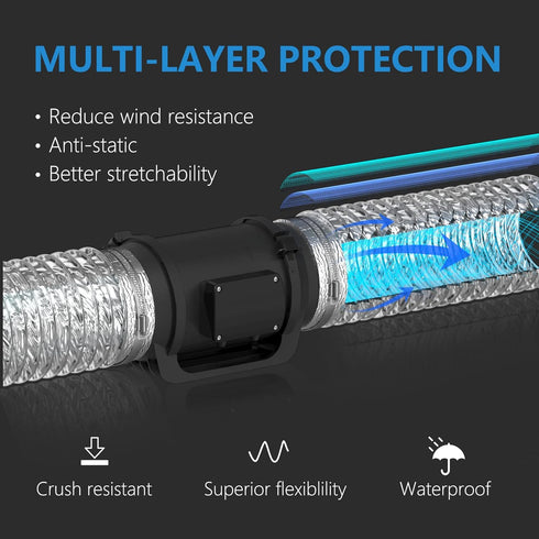 Hon&Guan 5 Inch Dryer Vent Hose, 8FT Flexible Aluminum Duct for HVAC Ventilation with 2 Clamps Sliver...