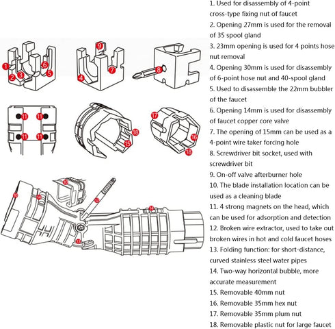 18 in 1 Multifunctional Faucet Wrench,Faucet and Sink Installer,Portable Sink Installer Tool Wrench for Toilet Bowl/Sink/Bathroom/Kitchen Plumbing...
