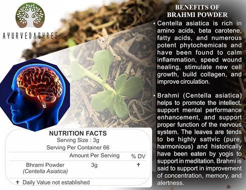 Centella asiatica Powder 50 Gm I Known as Gotu Kola, brahmi I Mandupakarni Powder I Non GMO I Gluten Free I Vegan...