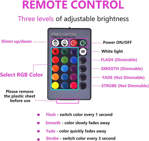 RGB Color Changing Light Bulb with Remote Control, 15W LED Light Bulb E27/E26 6500K White A21 600LM 16 Color Choices Multicolor Dimmable Flood Lig...