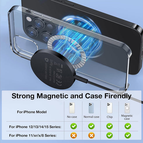 2 Pack Magnetic Wireless Charger, 15W Fast Wireless Charging Pad for iPhone 15/15 Pro/15 Plus/15 Pro Max, Charging Pad for iPhone 15/14/13/12 Seri...