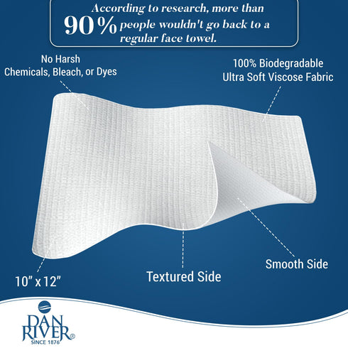 Dan River Disposable Face Towels – Dry Wipes for Skin, Super Soft Lint-Free Facial Tissue, Perfect for Cleansing, Skincare, Makeup Removal, Nursin...