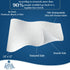 Dan River Disposable Face Towels – Dry Wipes for Skin, Super Soft Lint-Free Facial Tissue, Perfect for Cleansing, Skincare, Makeup Removal, Nursin...