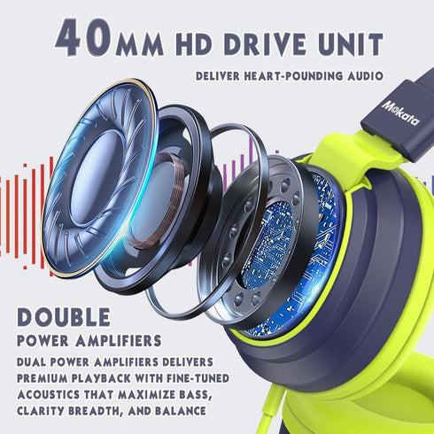 Headphone Kids Volume Limited 85/96dB Wired Over-Ear/On-Earr Foldable Headset with Inline Cable Aux 3.5mm Cord Mic for Boy Girl Child School PC No...