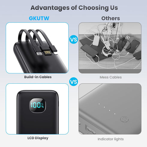 Portable Charger with Built-in Cables, Ultra Slim 13800mAh PD 3.0A USB-C Power Bank, LCD Display Battery Pack Compatible with iPhone 15/15 Plus/15...