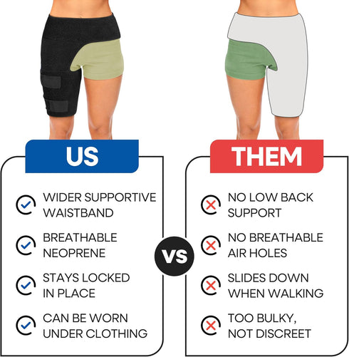 Hip Brace Thigh Compression Sleeve | Hip Sciatica Pain Relief Device Brace | Hamstring & Groin Compression Sleeve Wrap for Sciatic Nerve Relief | ...