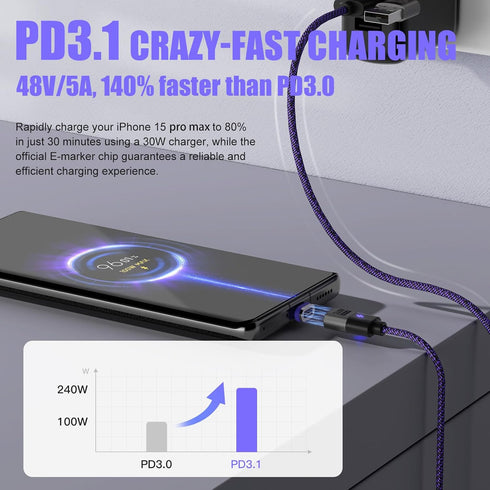 240W USB C to USB C Charger Cable, 48V 5A Magnetic Charging Cable 5.9ft, Nylon Braided Fast Charging for Type-C/Micro Compatible with Galaxy S24/S...