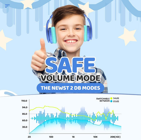 JoySpark Kids Bluetooth Headphones, Lightweight Kids Wireless Headphones for Kids, 85/94dB Volume Limited, 60 Hours Playtime, Bluetooth 5.3, Over-...
