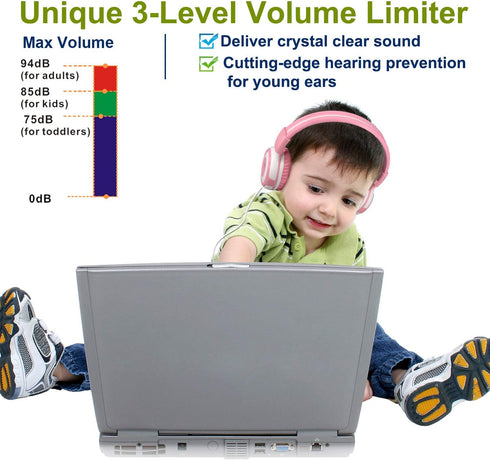 SIMOLIO Wired Headphones for Kids with Mic & Share Port, 75dB/85dB/94dB Volume Limit Children Headphone with Portable Bag for School/Travel, Sturd...