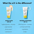e.l.f. SKIN Suntouchable Invisible SPF 35, Lightweight, Gel-based Sunscreen For A Smooth Complexion, Doubles As A Makeup Primer, Vegan & Cruelty-F...
