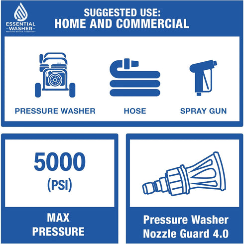 ESSENTIAL WASHER Pressure Washer Nozzle Guard With 4.0 Nozzle Size And 40° Angle | Stainless Steel Quick Connect Power Washer Nozzle...